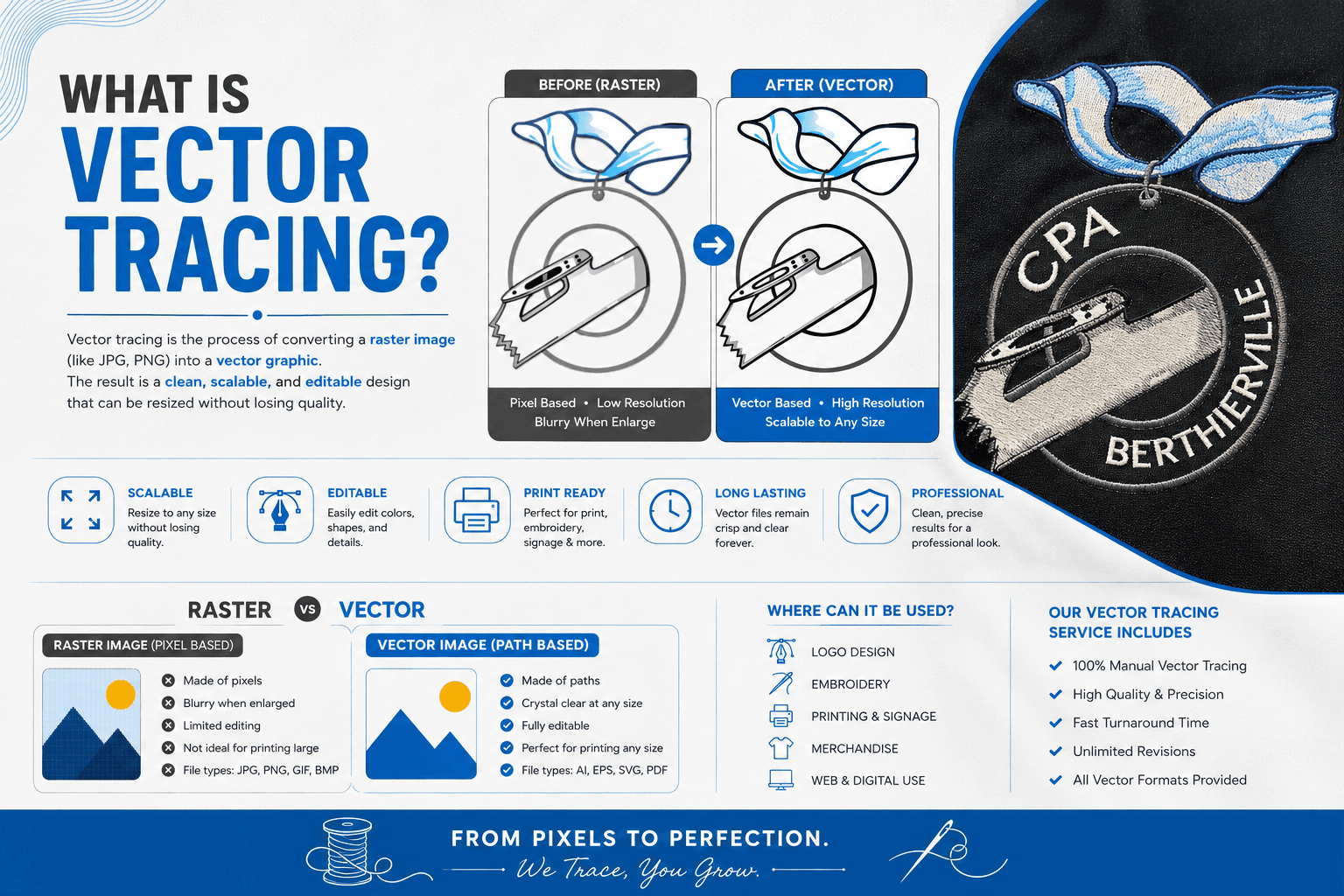 What Is Vector Tracing