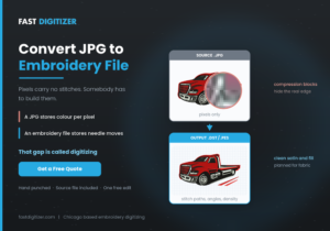 Convert JPG to Embroidery File